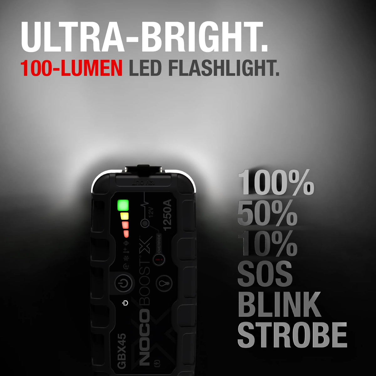 1250A 12V Portable Lithium Jump Starter B1742