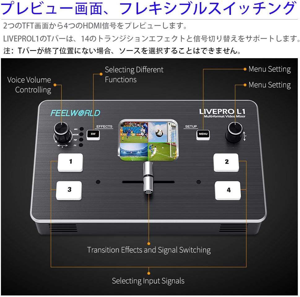 4 xHDMI Inputs Video Mixer with 2" TFT Display I663