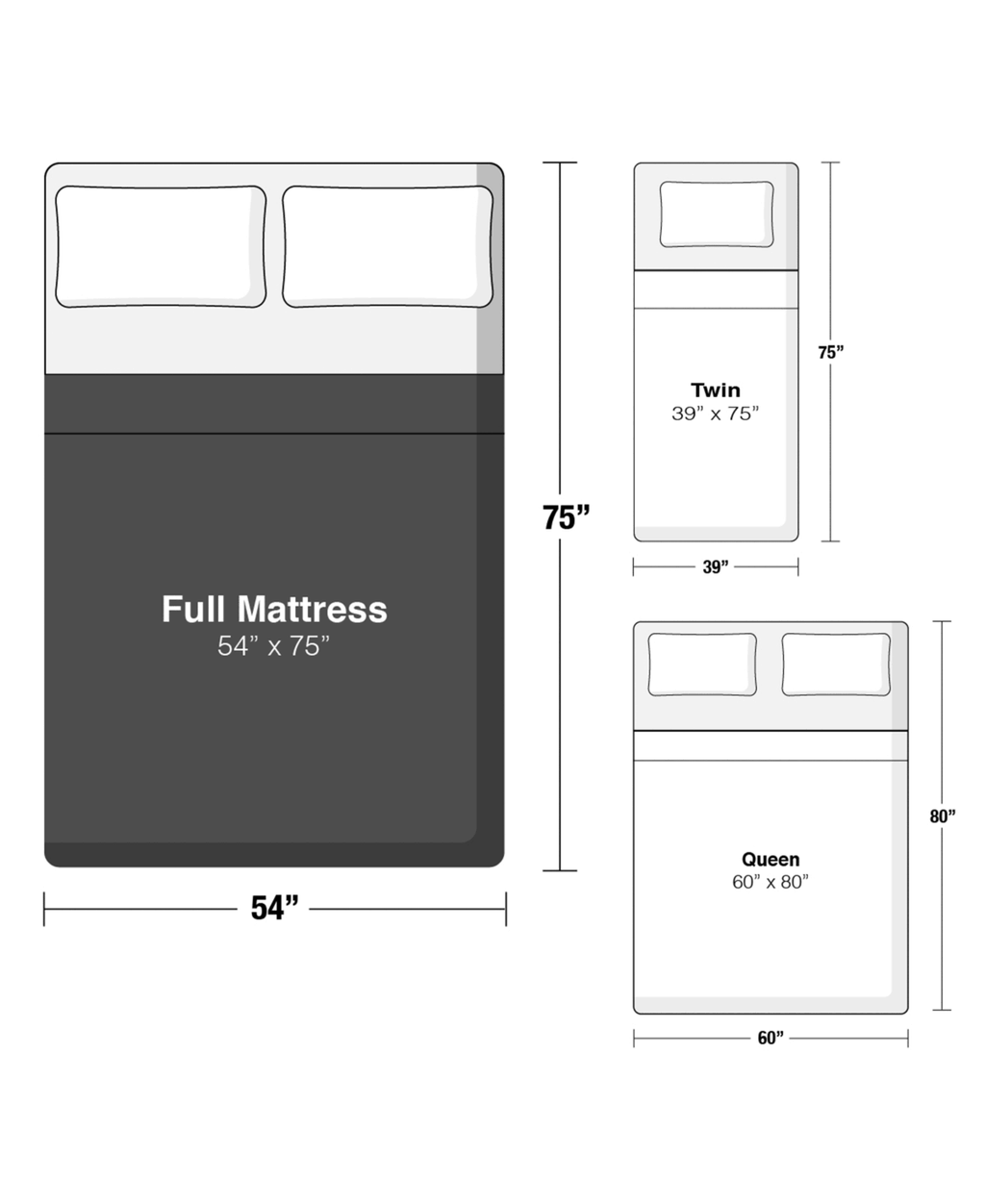 Foam Mattress Q9248