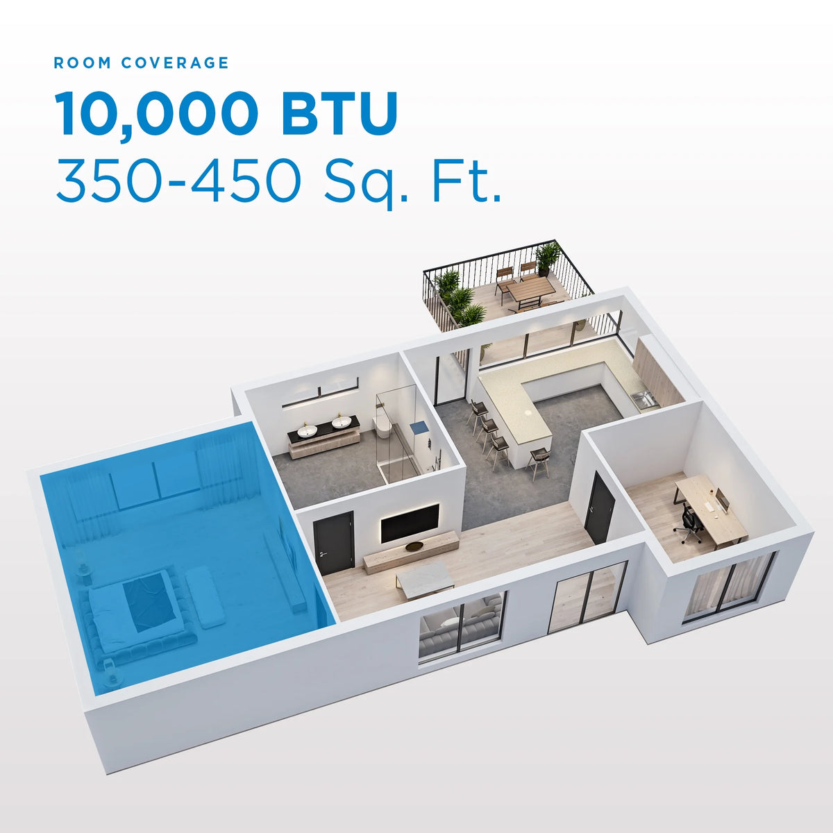 10000 BTU White Window AC O521