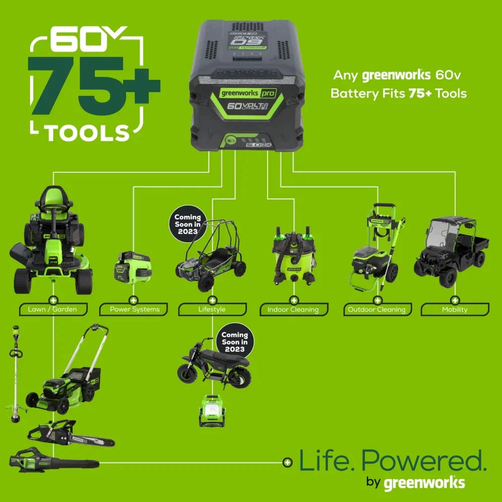 60V Cordless Leaf Blower with 2.0Ah Battery & Charger A727