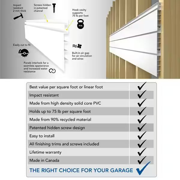 PVC Slat Wall Panel Set White 4 Panel Pack G452