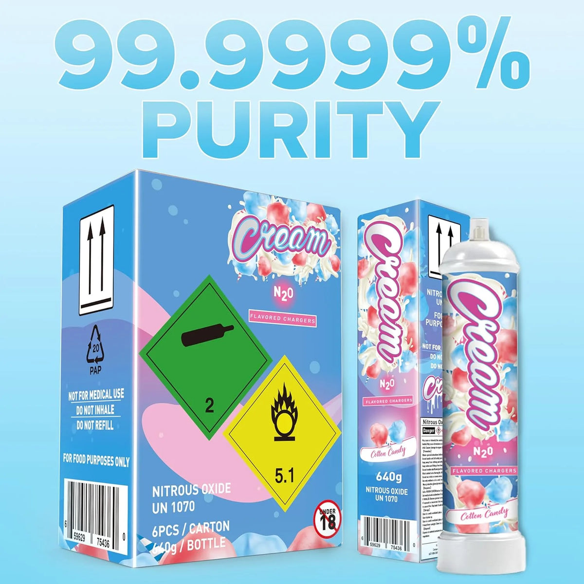 Cotton Candy Whipped Cream Charger 640g X2920