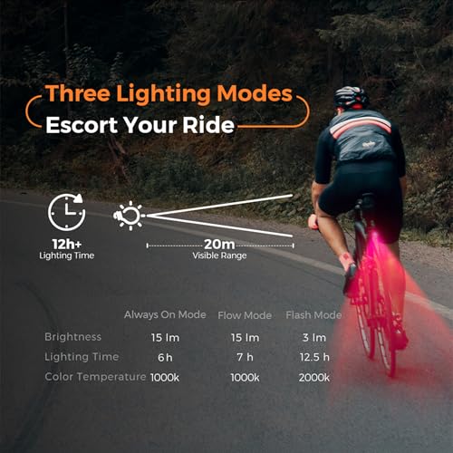 120 PSI Portable Electric Bike Tire Pump with Gauge S690845