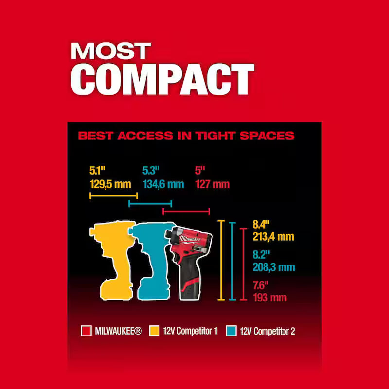 12-Volt Lithium-Ion Brushless Cordless 1/4 in. Hex Impact Driver Kit with Rotary Tool K2520