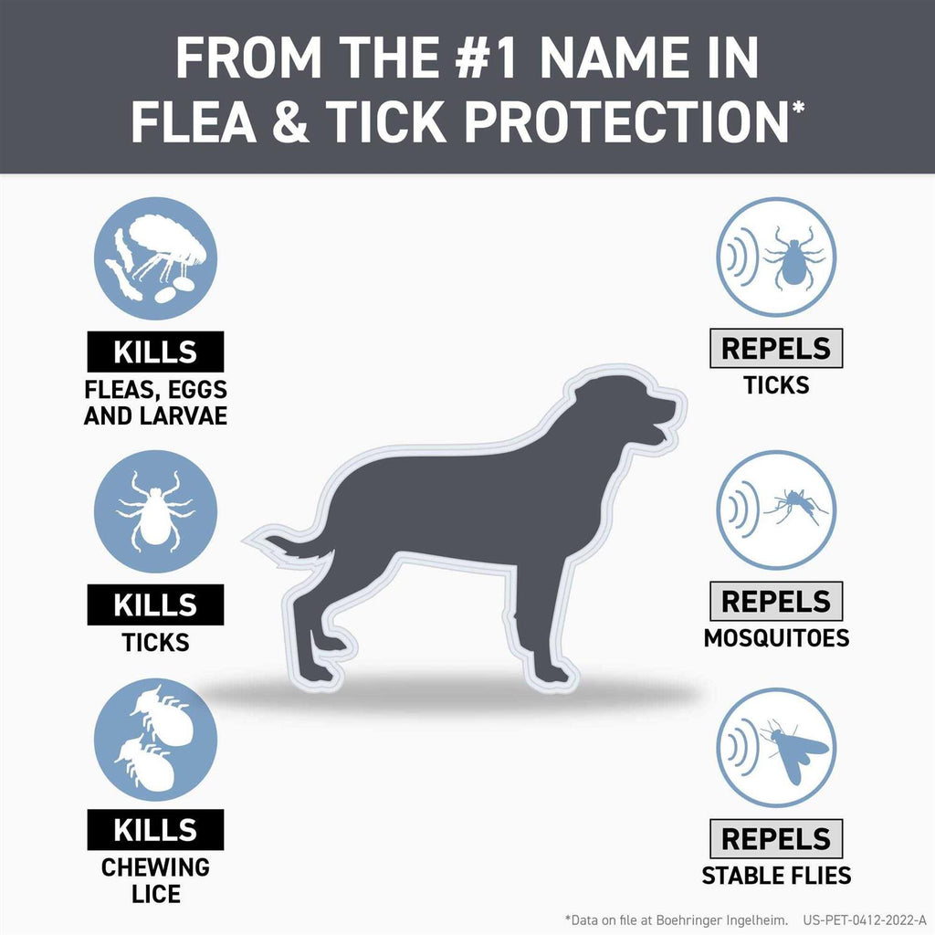 Flea & Tick Treatment for Small Dogs N3936