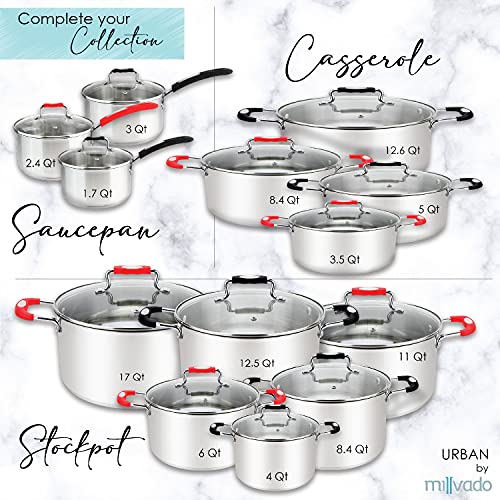 Stainless Steel Casserole Pot, 5 Quart Dutch Oven R9947