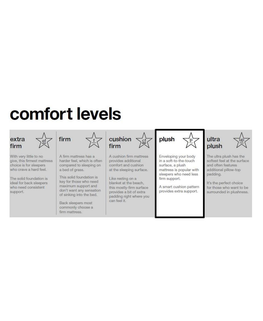 Foam Mattress Q9248