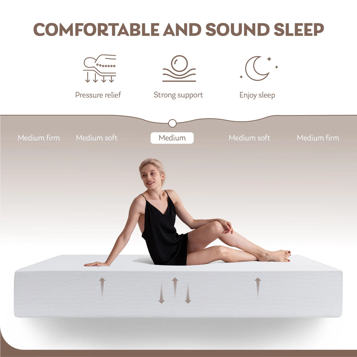 10" Gel Memory Foam Full Mattress I8477