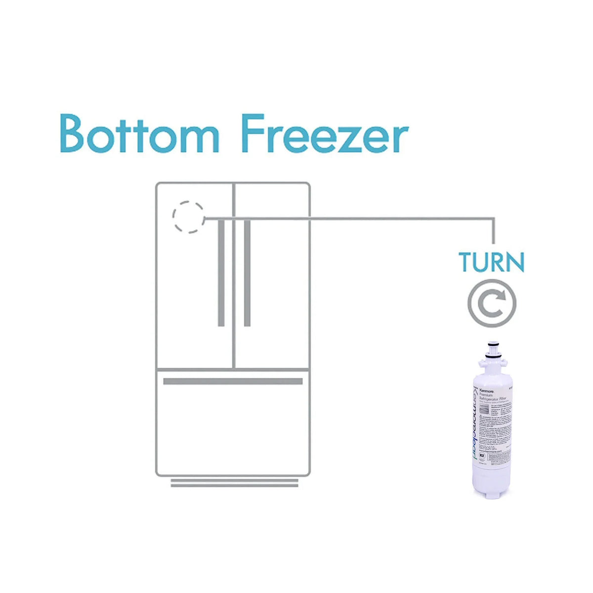 2 Pack Refrigerator Water Filter U407098