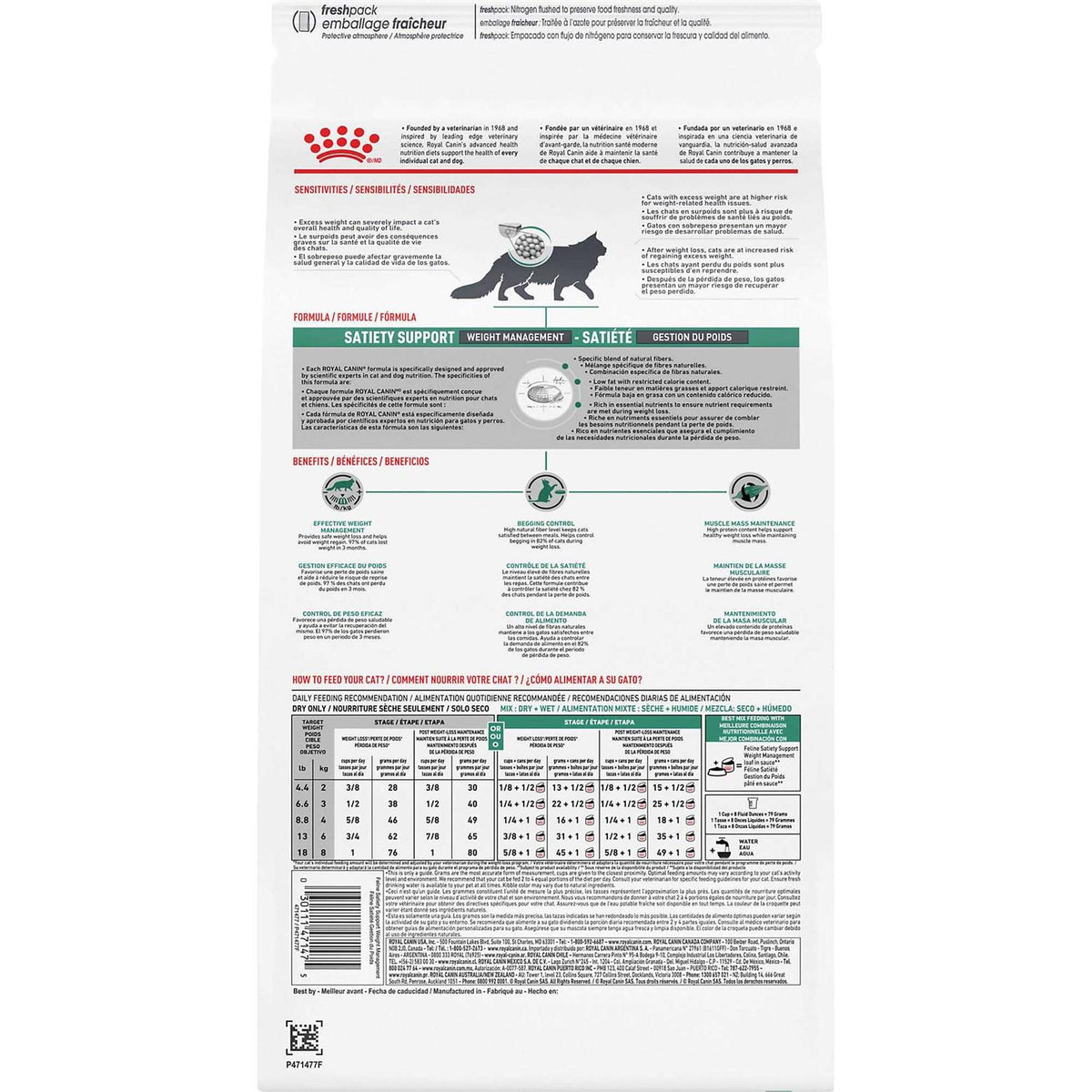 Veterinary Satiety Weight Management L1139