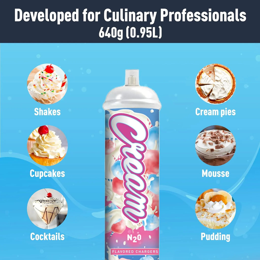 Cotton Candy Whipped Cream Charger 640g X2920