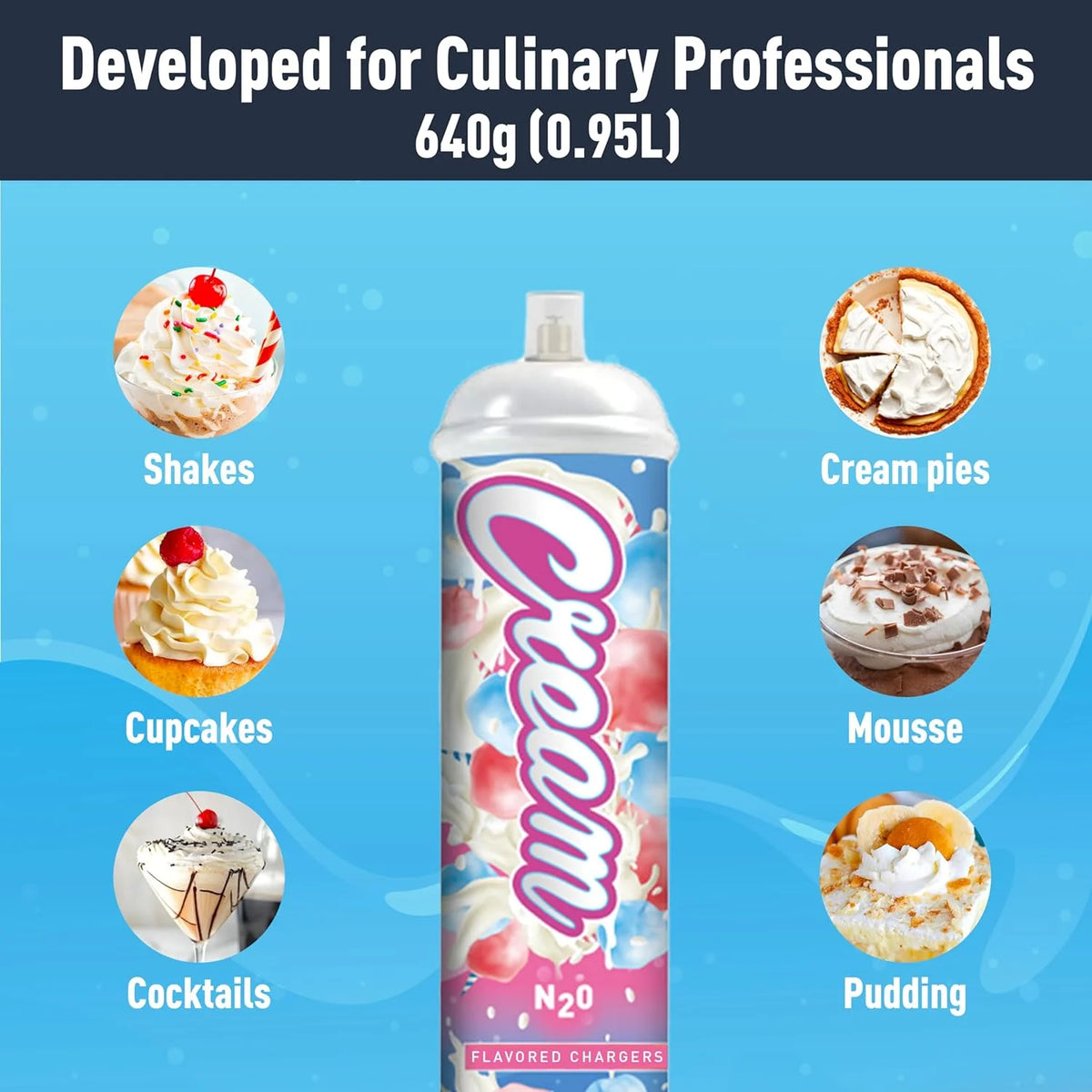 Cotton Candy Whipped Cream Charger 640g X2920