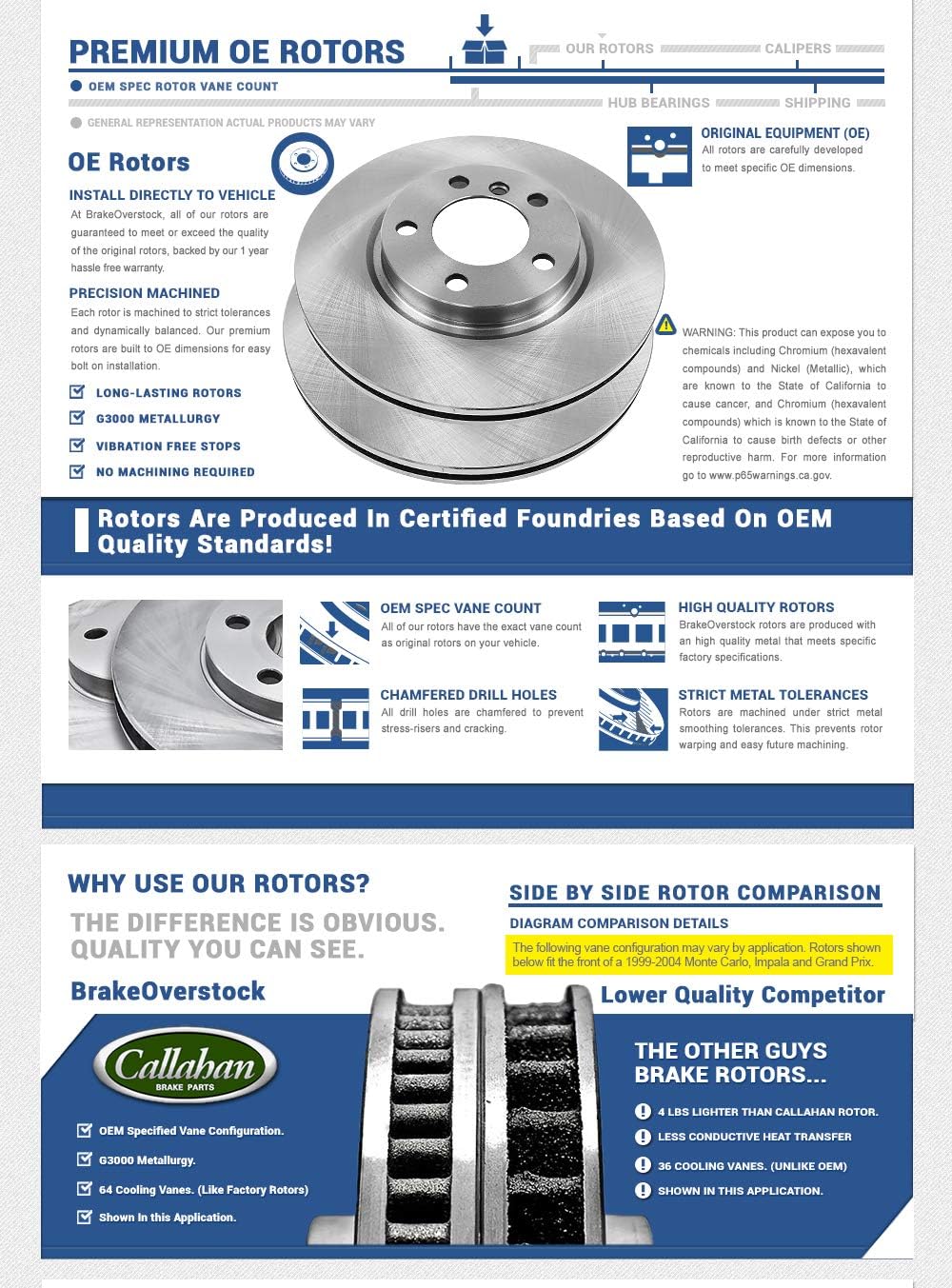 Premium 5 Lug Brake Rotors + Pads + Clips B910096