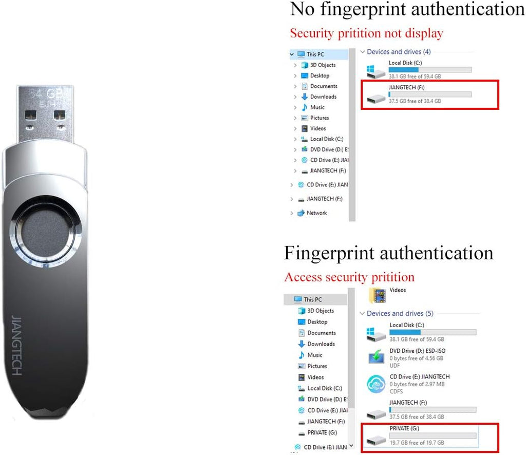 Fingerprint Encrypted USB 3.0 Drive 128GB Pack of 2 H882